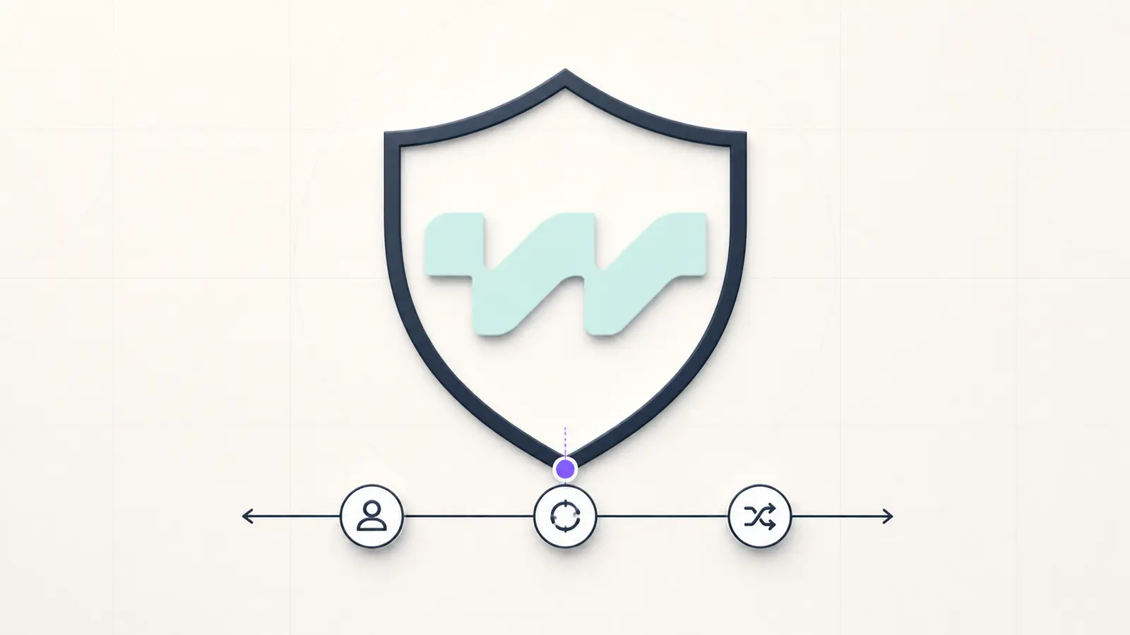 Minimal security case-study illustration of leveraged lending capital flowing through an audited Hyperliquid protocol boundary